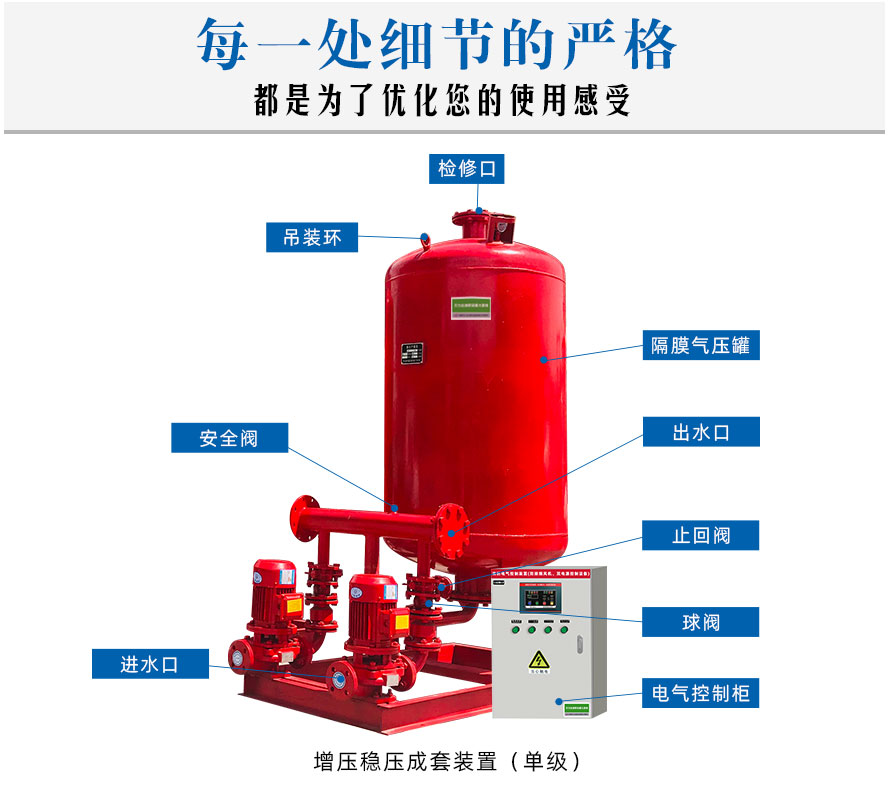 增壓穩(wěn)壓成套裝置（單級）_01.jpg
