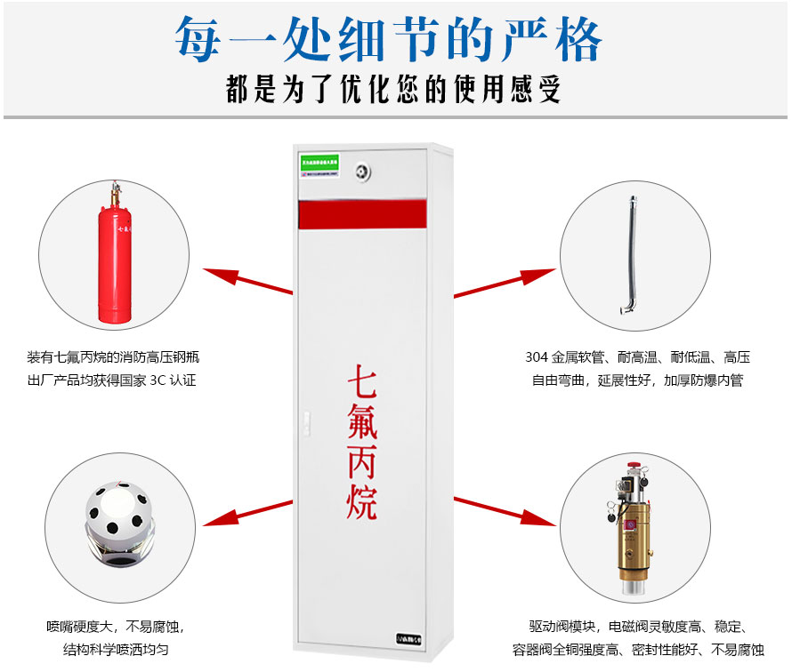 單柜式七氟丙烷_01.jpg