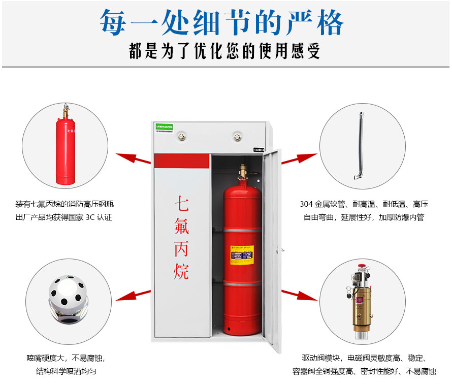 雙柜式七氟丙烷_01.jpg