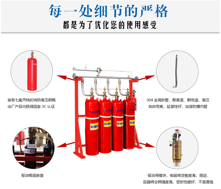 管網(wǎng)式七氟丙烷_01.jpg