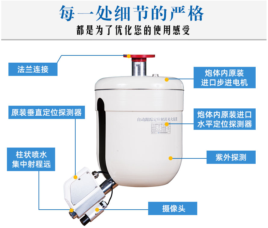 自動跟蹤定位射流水炮ZDMS0_01.jpg