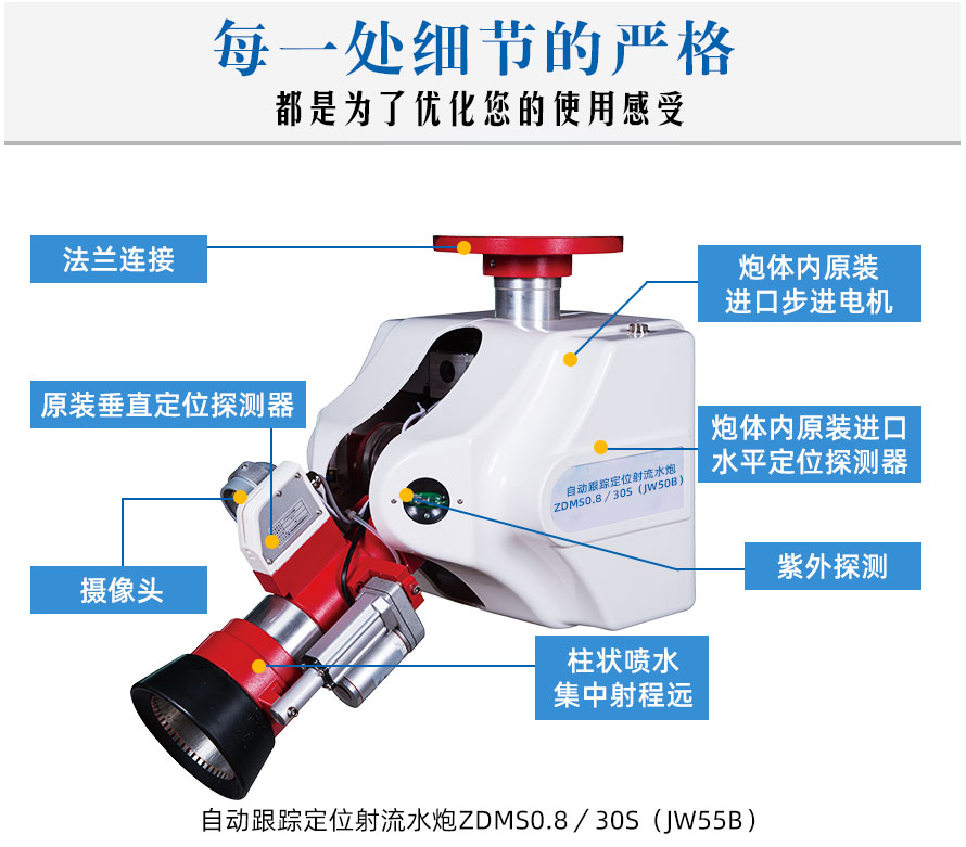 自動跟蹤定位射流水炮30L_01.jpg